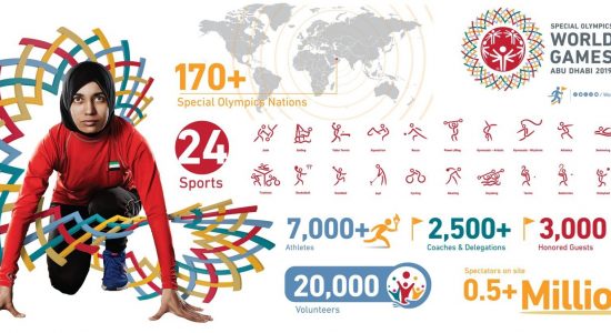 Special Olympics World Games 2019 - comingsoon.ae