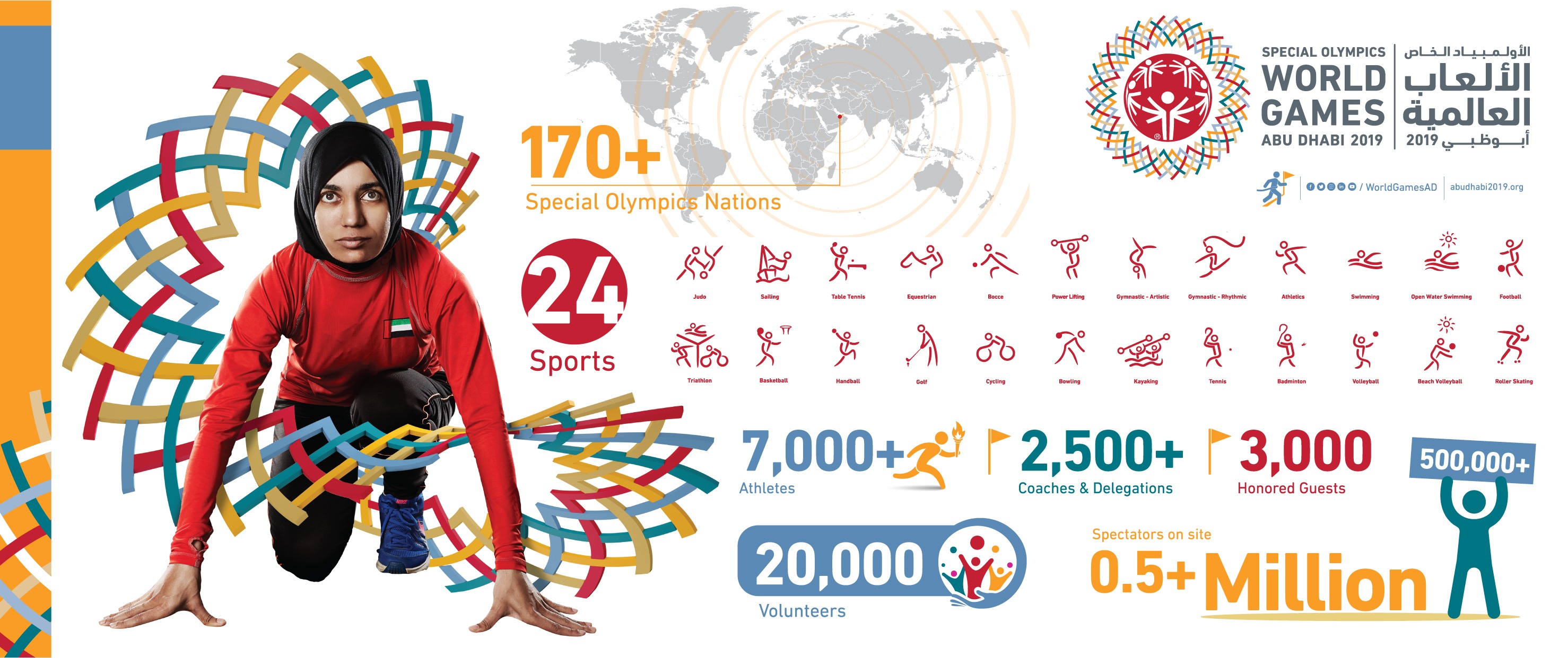 Special Olympics World Games 2019 in Abu Dhabi  Coming 