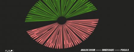 Analog Room – Innershades, Pooja B - Coming Soon in UAE