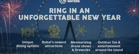 Dubai Marina - Coming Soon in UAE