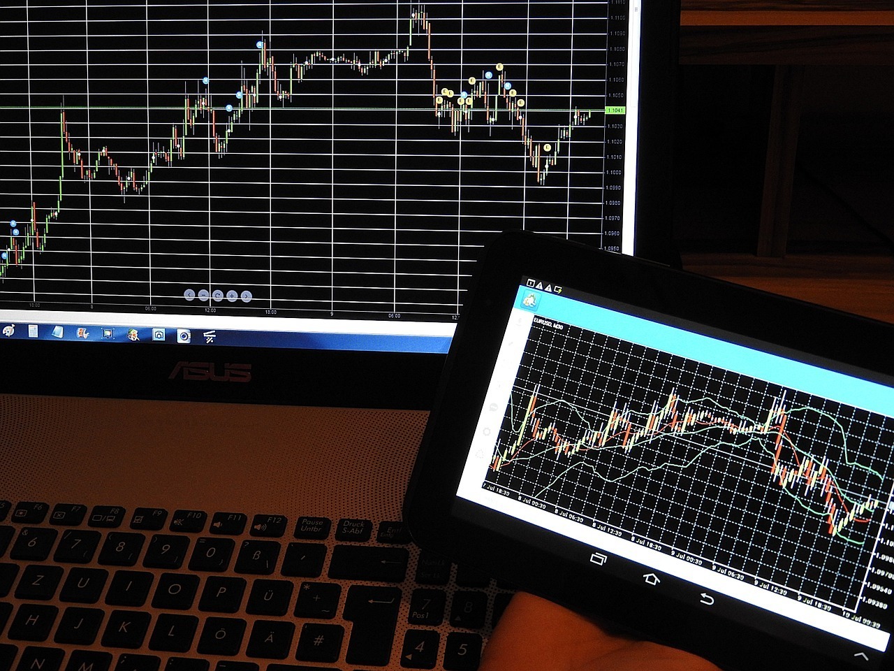 Economic Factors and Their Impact on the Forex Market: Insights and Analysis - Coming Soon in UAE