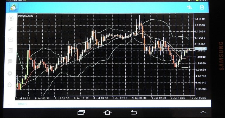 What Factors Are Affecting the Forex Prices? - Coming Soon in UAE