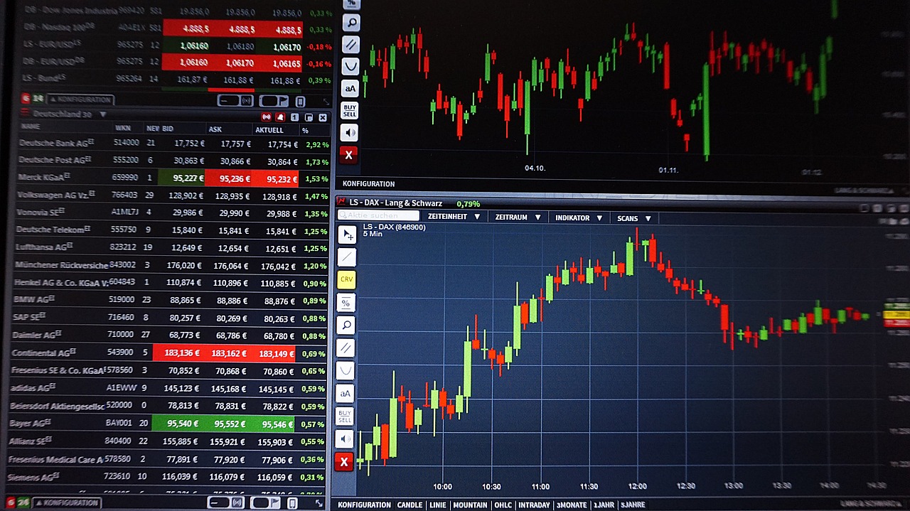 Adapting Forex Strategies to Global Economic Shifts for Better Results - Coming Soon in UAE