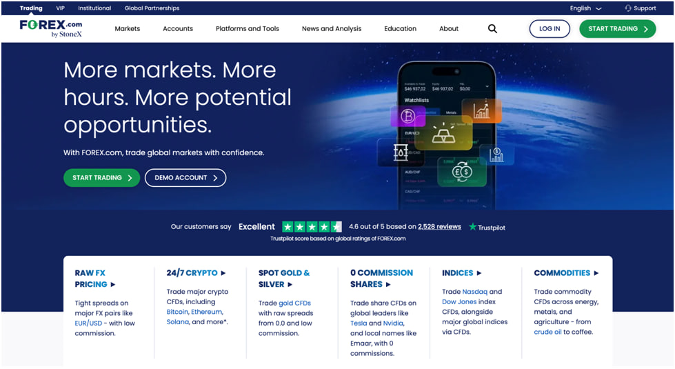 comingsoon.ae-recommended-online-trading-platforms-in-2026-pros-cons-and-key-features-2026-10-28_18-07-55_804884